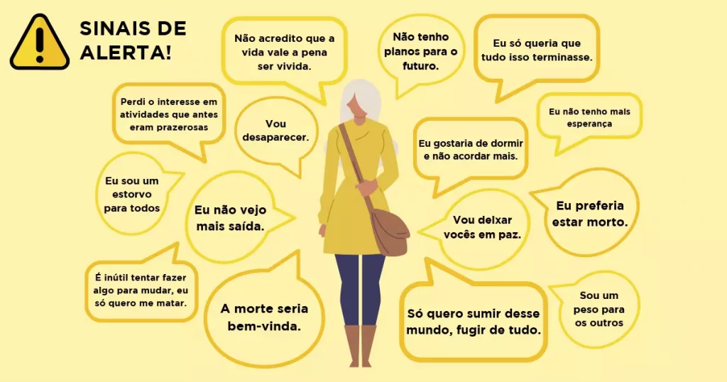 Setembro Amarelo: Sinais de alerta